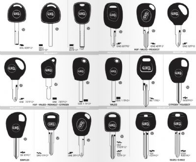 Felahiye Oto Anahtarcı